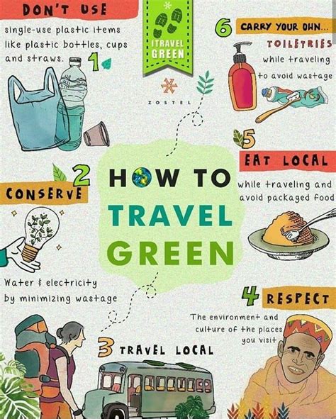 Tips For Green Travel How To Explore The World While Being Eco