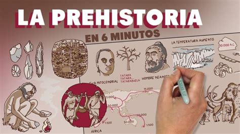 Técnicas de trabajo en la prehistoria