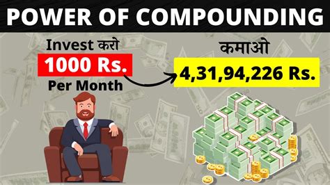 पैसे से पैसा कमाना सीखो The Power Of Compounding Growing Mindset Youtube