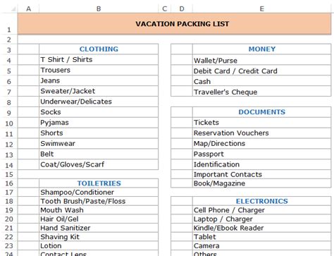 vacation itinerary packing list template  excel