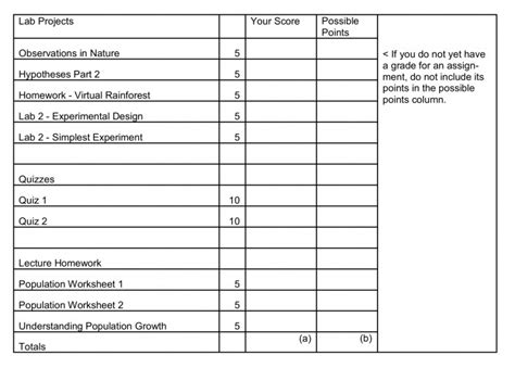 Gpa Grades Gpa Grade Calculations Office Of Cultural Academic Hot Sex