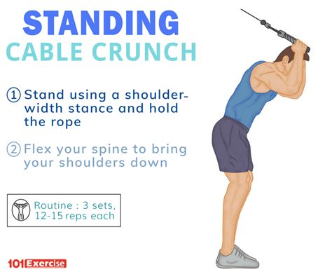 Standing Cable Crunch What Is It How To Do Oblique Form