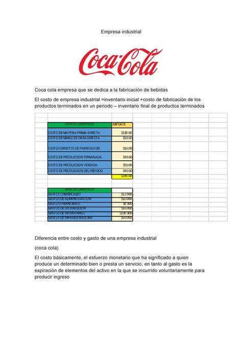 Empresa Industrialy De Servicios Empresa Industrial Coca Cola Empresa