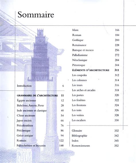 PDF Grammaire De Larchitecture Cole Emily Ebook4u