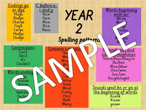 Year 2 Spelling Pattern Mat Teaching Resources