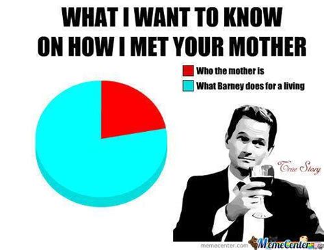 I Don T Watch This Show Fuck Me Right Meme By Natez Memedroid