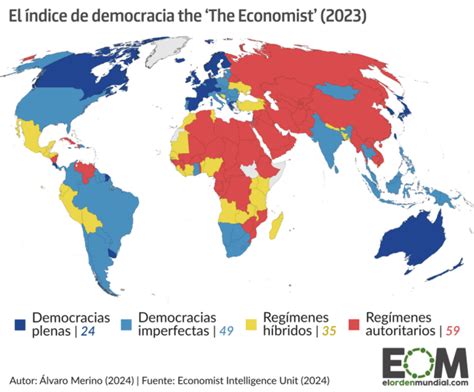 El Mapa Del índice De Democracia En El Mundo Mapas De El Orden