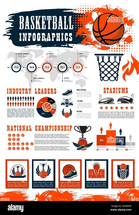 Basketball sport infographic, championship statistics. Graph, chart and ...