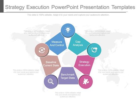 Strategy Execution Powerpoint Presentation Templates Powerpoint