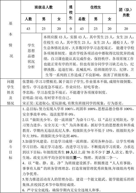 2016年秋学期初三班务工作计划word文档在线阅读与下载无忧文档