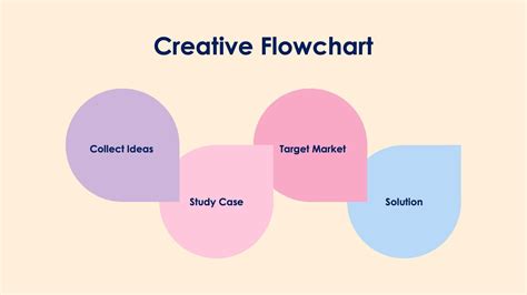 Creative Flowchart Slide Infographic Template S08122218 – Infografolio