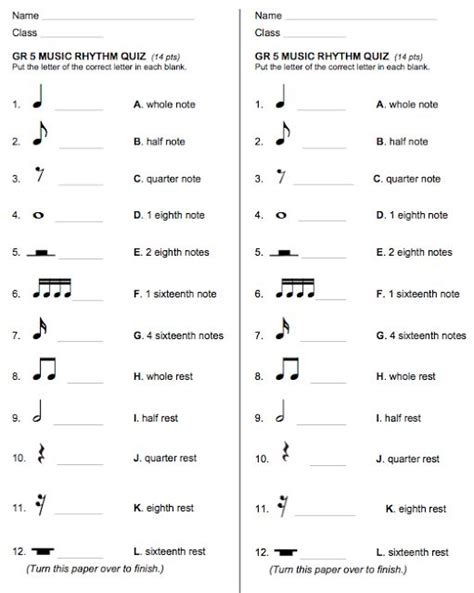 Music 9 Quarter 4 Activity Sheets