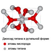 Рутильный диоксид титана (TiO2)