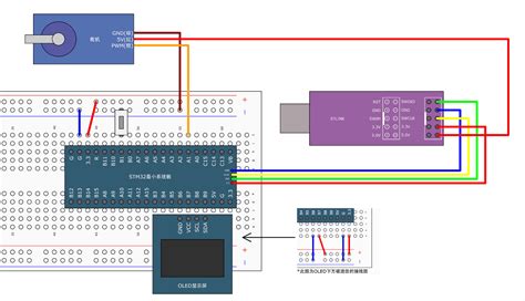 Stm Oled Gpio Csdn