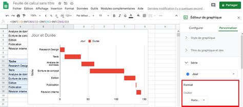 Diagramme De Gantt L Aide De Formules Dans Google Sheets Hot Sex Picture