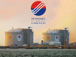 Petronet Lng Is Planning A Capex Of Rs Crore In Fy Says