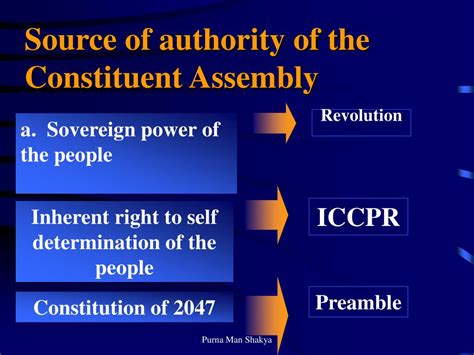 PPT - Constituent Assembly: PowerPoint Presentation, free download - ID ...