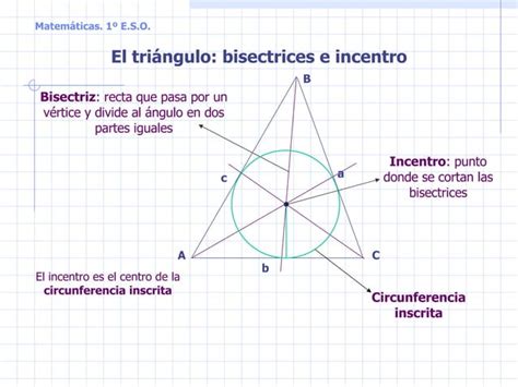 Geometría 1º Eso