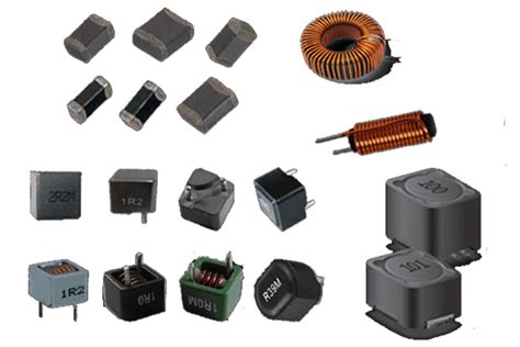 Inductors – European Passive Components Institute