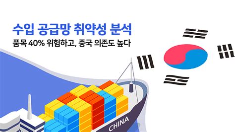 수입 공급망 40 취약하고 중국 의존도 높다 트레드링스 블로그