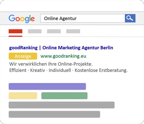 Google AdWords Agentur GoodRanking Berlin