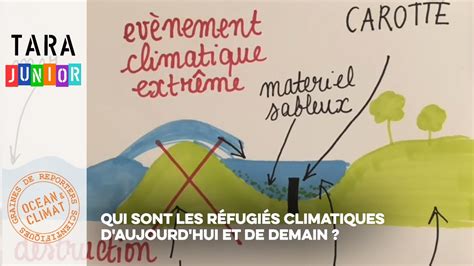 Qui Sont Les Réfugiés Climatiques Daujourdhui Et De Demain Youtube