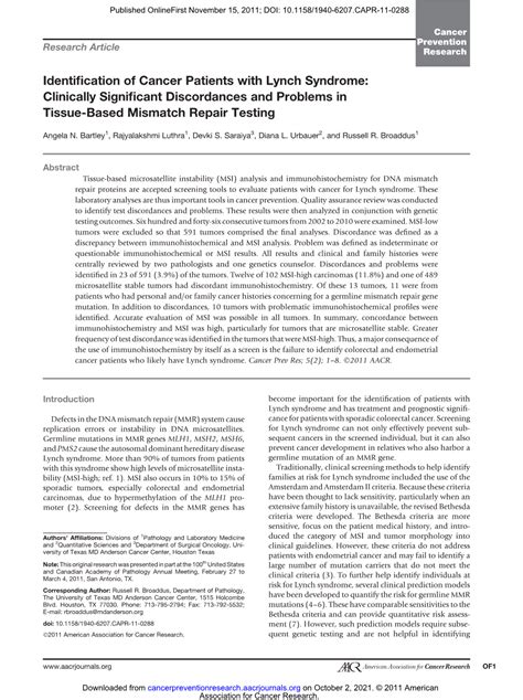 Identification Of Cancer Patients With Lynch Syndrome Clinically