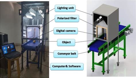 The Designed Machine Vision Prototype For Quality Inspection Of