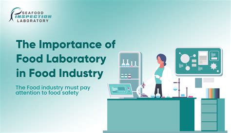 The Importance Of Food Laboratory In Food Industry