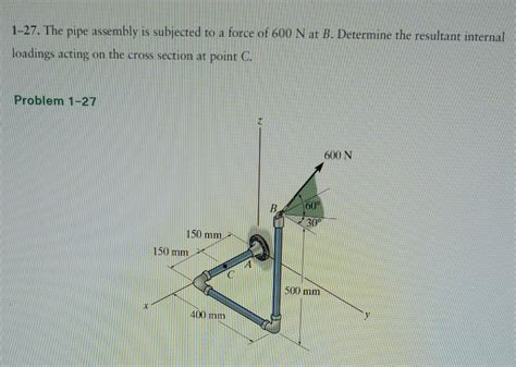 Solved The Pipe Assembly Is Subjected To A Force Of Chegg