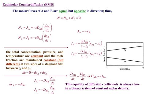 Ppt Mass Transfer And Diffusion Powerpoint Presentation Free