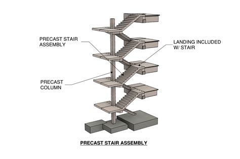 Stairs Knife River Prestress