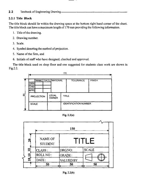 Technical Drawings Title Block 45 Off