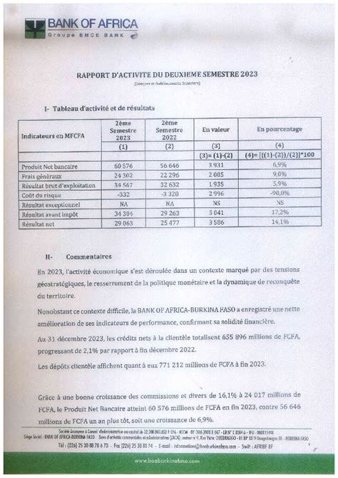 Rapport d activités 2ème semestre 2023 BOA BURKINA FASO Abidjan