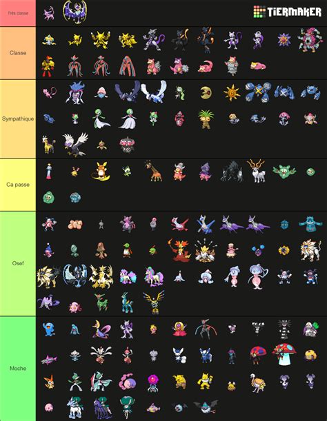 All Pokemon Psychic type (1-9) Tier List (Community Rankings) - TierMaker