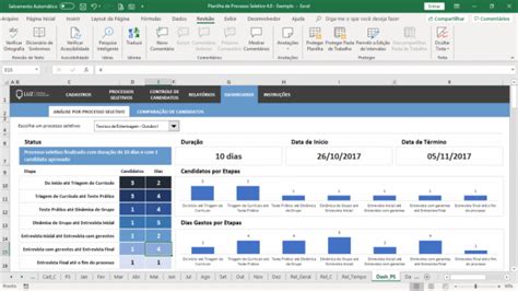 Planilha De Processo Seletivo Em Excel Recrutamento E Sele O