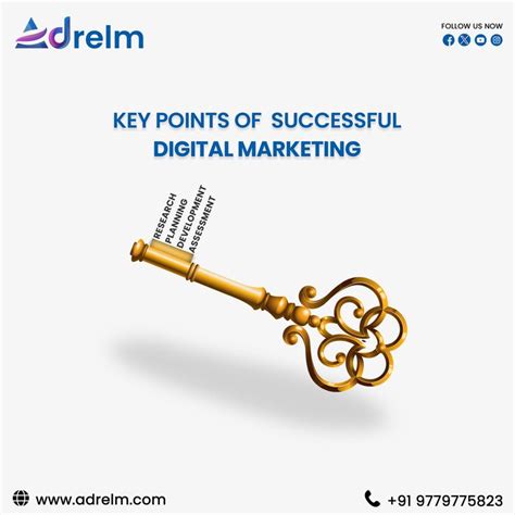 Key Points Of Successful Digital Marketing