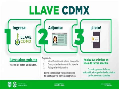 Cómo tramitar tu llave CDMX