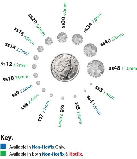 Swarovski Flatback Crystals Size Guide And Quantity