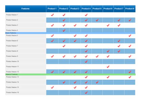 Product Comparison Chart - Edraw