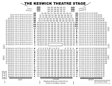 Booth Tarkington Civic Theatre Seating Chart: A Visual Reference of ...