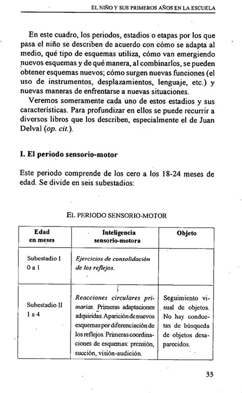 El Nino Y Sus Primeros Anos En La Escuela Margarita Gomez Palacios PDF