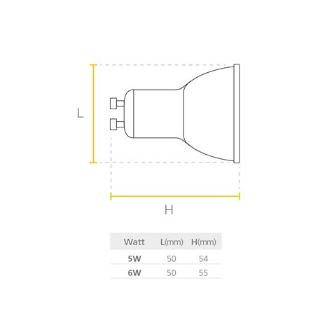 Led Hi Spot Refled No Dim Sylvania Colombia