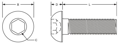 Socket Head Products Dimensions — Baden Steelbar And Bolt Corp