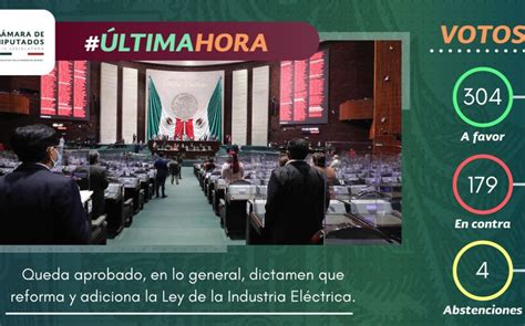 Reforma a la Ley de la Industria Eléctrica propuesta por AMLO es