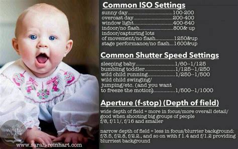 The 4 Step Guide To Shooting In Manual Mode Artofit