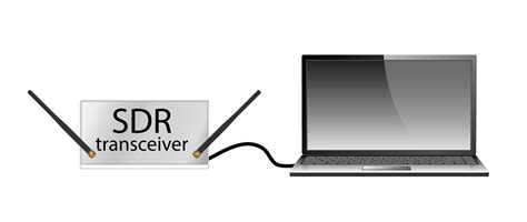 UmTRX » sdr
