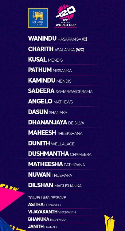 Sri Lanka Squad T20 World Cup 2024 | 15 Man Sri Lanka Roster T20 WC 2024 | The Cricket Blog