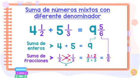 Suma De N Meros Mixtos Con Diferente Denominador Matem Vil