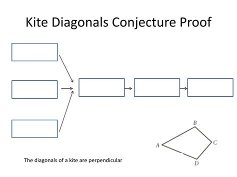 PPT - Kite Properties PowerPoint Presentation, free download - ID:2337130